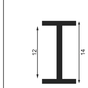 I Section-12mm