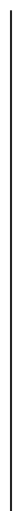 One Side Knob & Other Side Coin