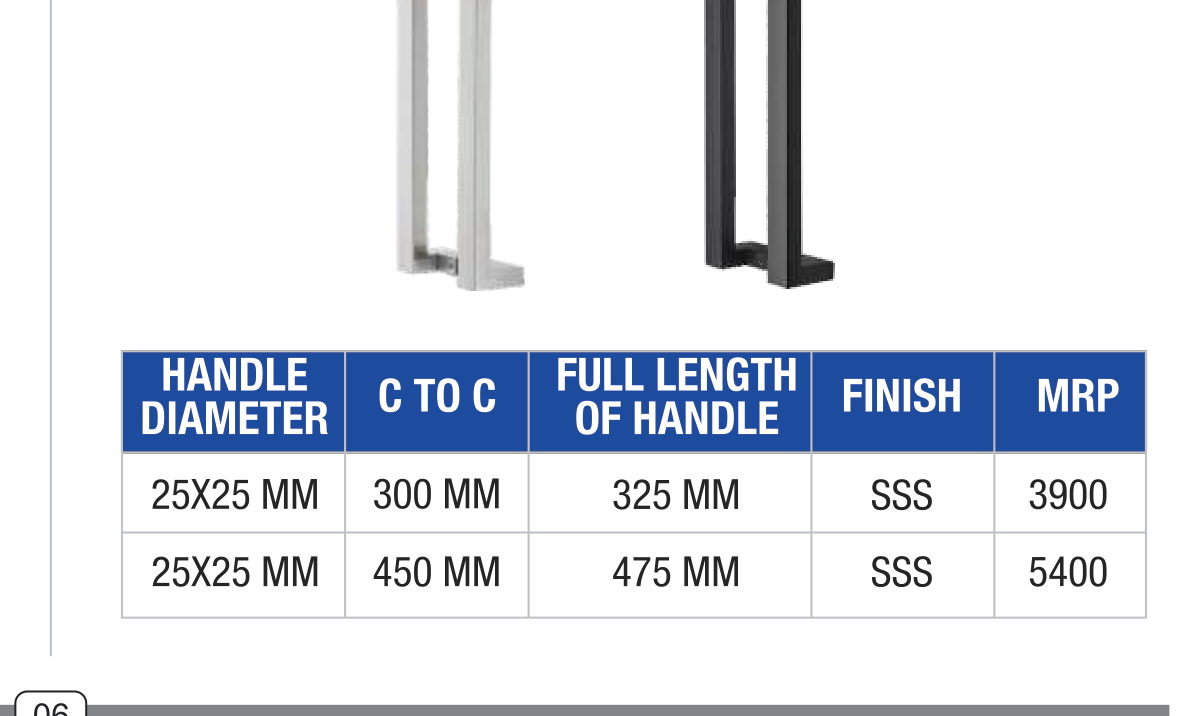 Offset Door Handles
