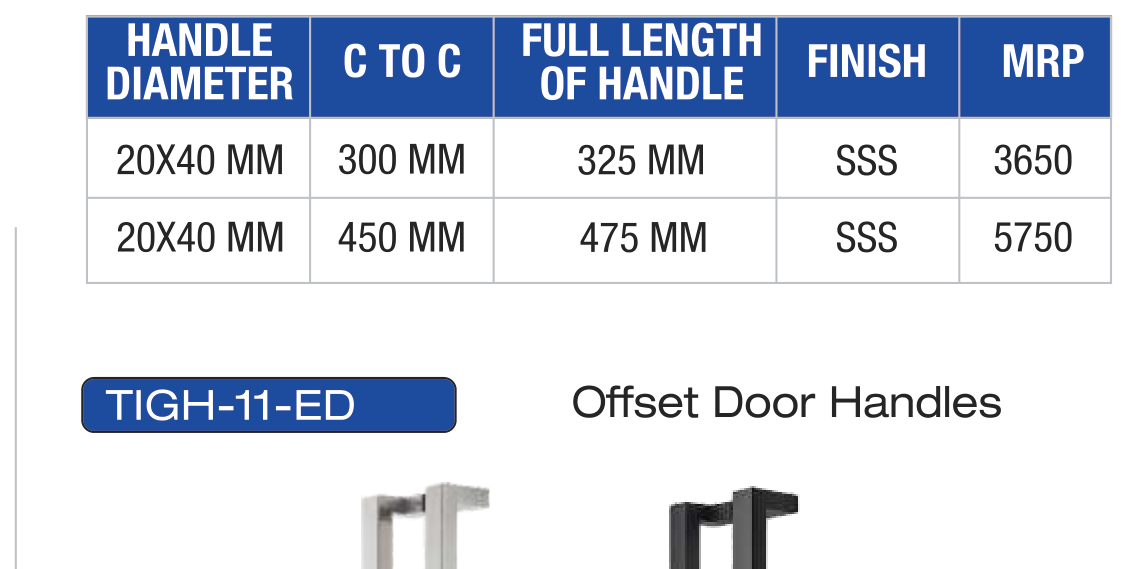 Adjustable Handle